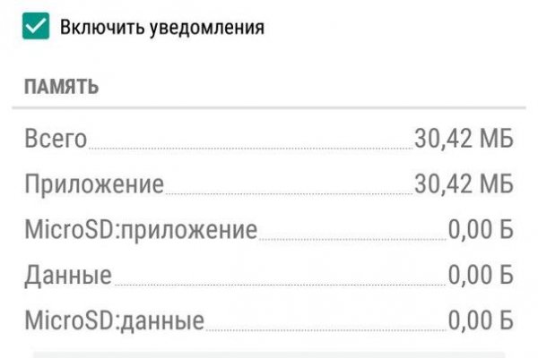 Почему не работает кракен сегодня