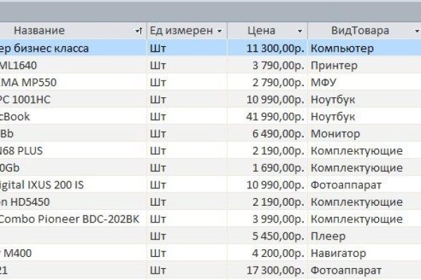 Кракен аватарка маркетплейс