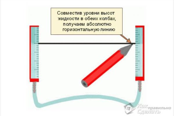 Сайт кракен не работает почему